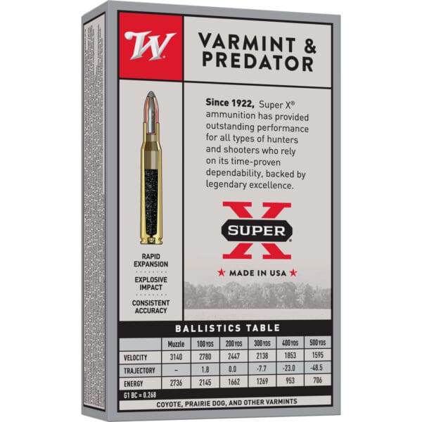 Winchester Ammo X30062 Super-X .30-06 Springfield 125gr Pointed Soft Point 20 Per Box - Image 2